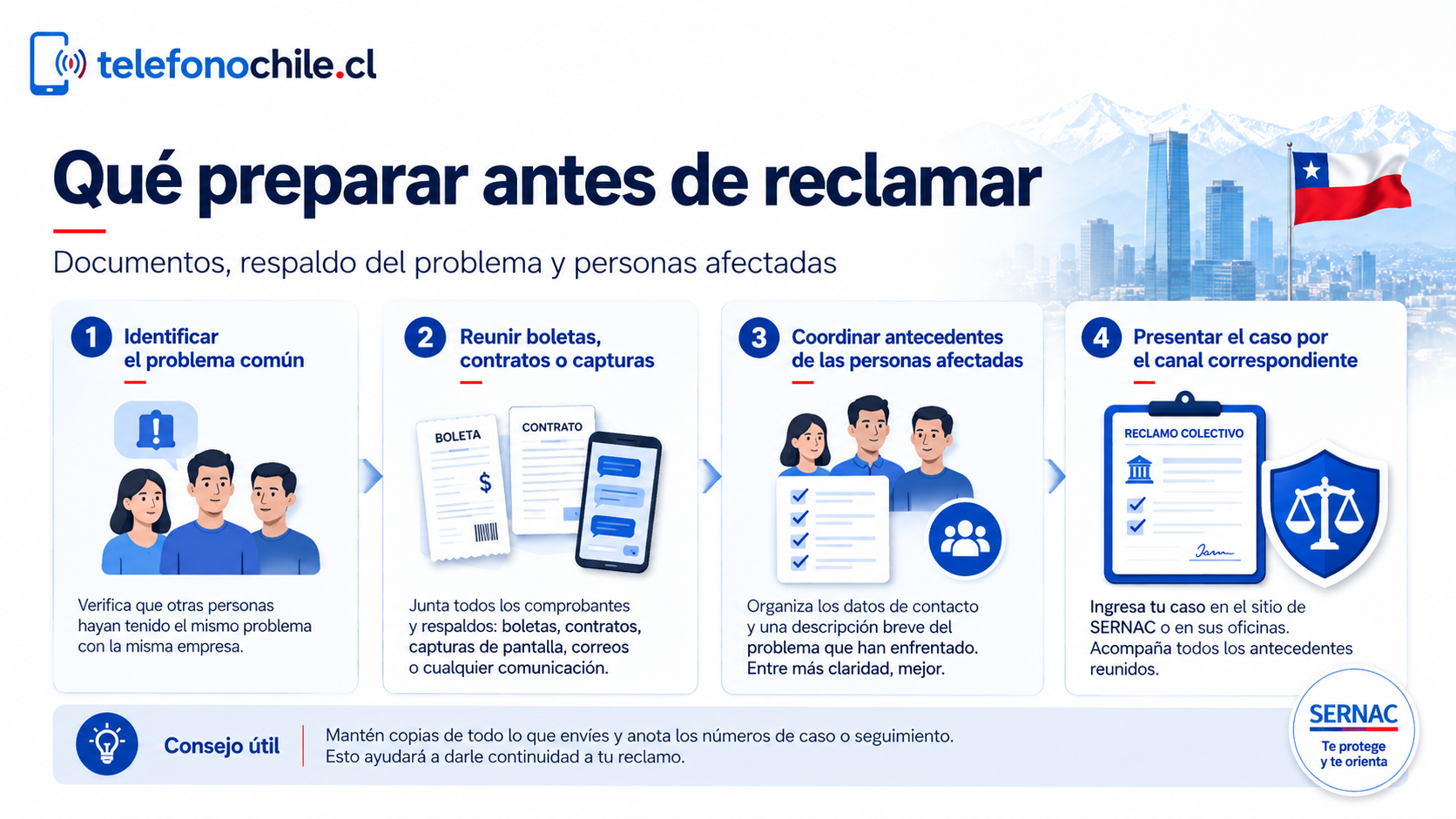 Preparación de antecedentes para una denuncia colectiva