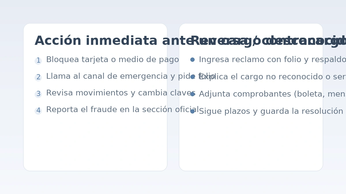 Pasos para bloquear, obtener folio y solicitar contracargo en BCI con respaldos y plazos.