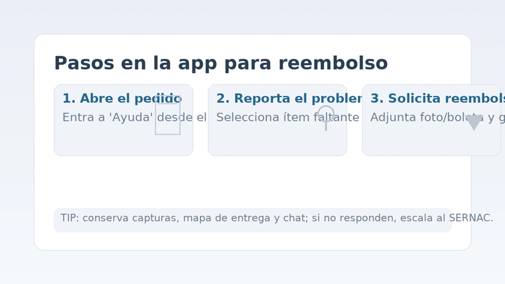 Pasos para recuperar tu dinero en la app: abrir el pedido, reportar el problema y solicitar reembolso con evidencia.
