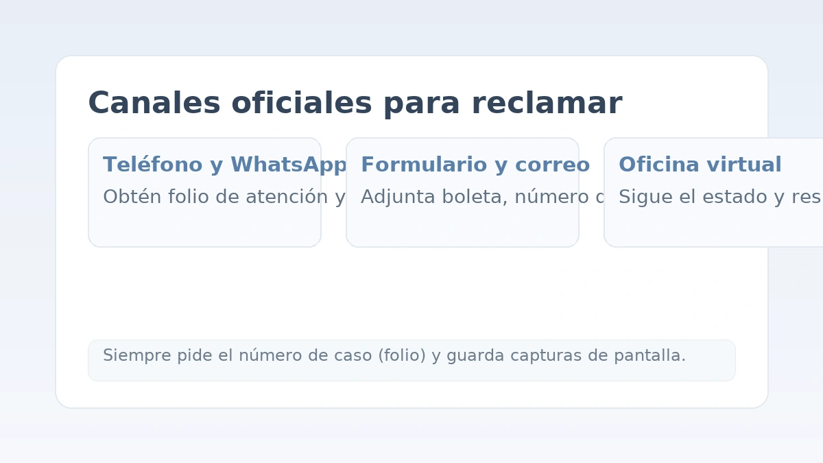 Canales oficiales de PuntoTicket: teléfono/WhatsApp, formulario y oficina virtual con folio.