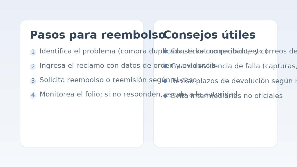 Pasos para pedir reembolso en PuntoTicket y consejos para adjuntar evidencia y plazos.