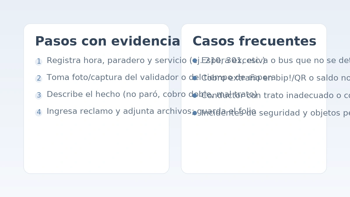 Pasos con evidencia y casos frecuentes en Red/Transantiago: espera excesiva, cobro bip/QR y mal servicio.