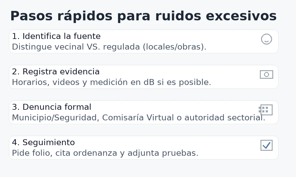Pasos para reclamar por ruidos excesivos: identificar, registrar evidencia, denunciar y dar seguimiento