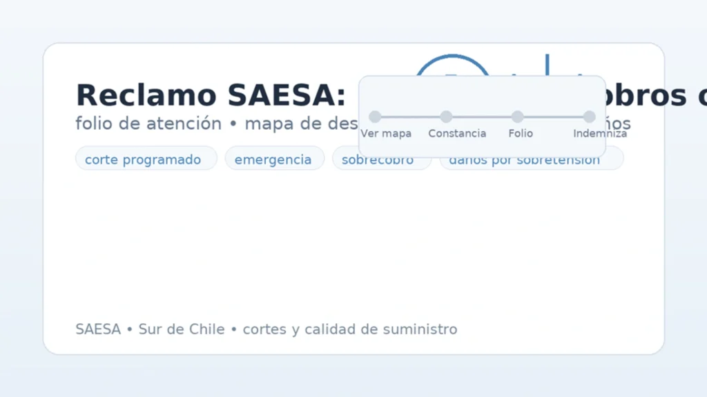 Reclamo SAESA: cortes, sobrecobros o daños; chips de ‘corte programado’, ‘emergencia’, ‘sobrecobro’ y ‘daños por sobretensión’, con iconos de energía en tonos azules suaves.