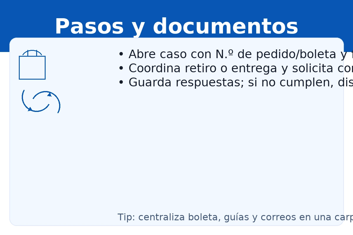ABCDIN: pasos y documentos para reclamar — boleta o N.º de pedido, fotos del problema, comprobantes de retiro/entrega y trazabilidad