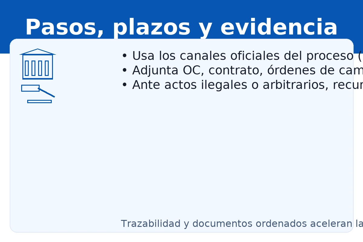 Mercado Público: pasos y evidencia — uso de canales oficiales, documentación del contrato y recurso ante el Tribunal de Contratación Pública